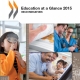 EDUCATION AT GLANCE 2015