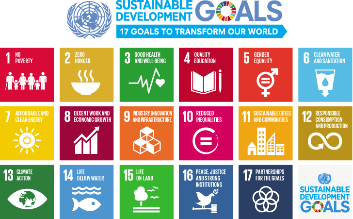 Photo: The Sustainable Development Goals: 17 Goals to Transform Our World
