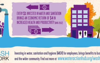 Graphic: The #WASHforWork initiative aims to bring better sanitation practices to the workplace and to workers' homes.