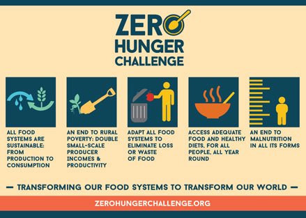 Pathway to Zero hunger