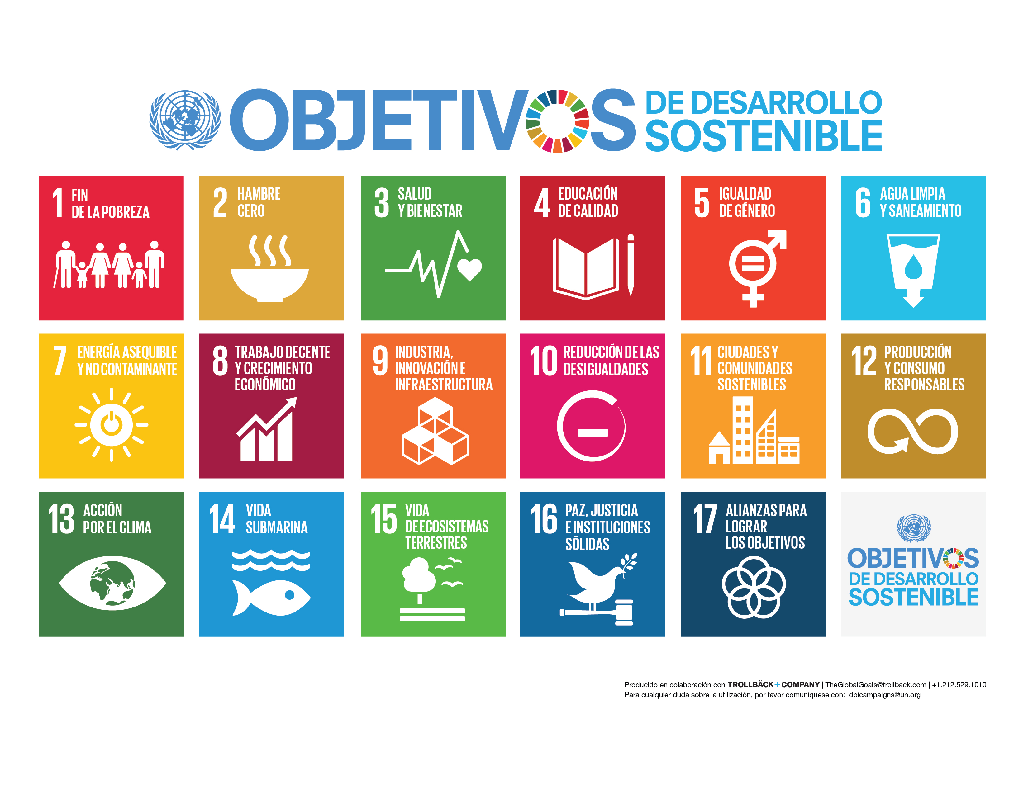 Objetivos de Desarrollo sostenibles. Foto ONU