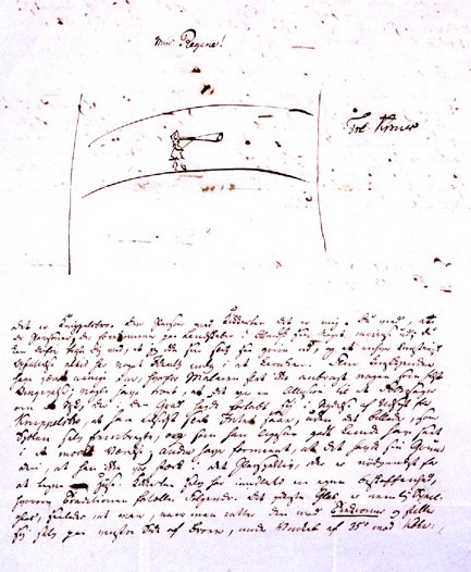 Letter from Sren Kierkegaard to his fiance, Regine Olsen, 1840