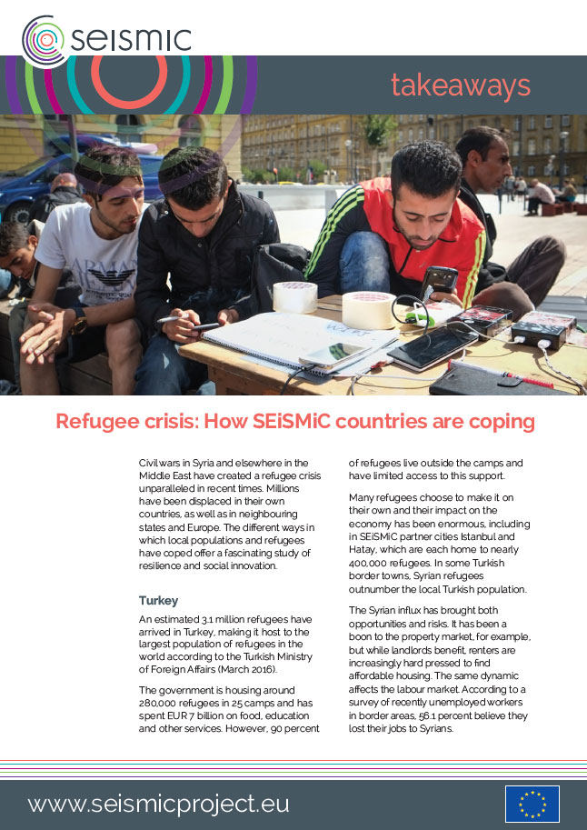 Refugee crisis: How SEiSMiC countries are coping