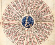 The Books of the Wisdom of Astronomy