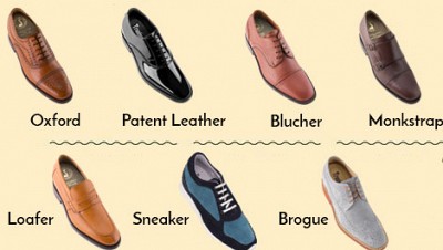  Marca Espaa - Zapatos espaoles que aumentan discretamente la estatura - escuchar ahora