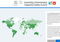 Learning Assessment Capacity Index