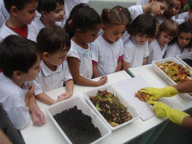 Students in Brazil learn how to compost food waste (c) Escola Bosque, ASPnet