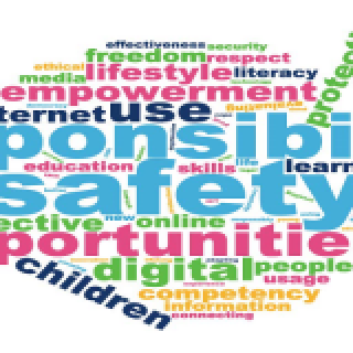 Safe and Responsible Citizenship Wordcloud