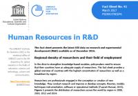 Human Resources in R&D - 2017