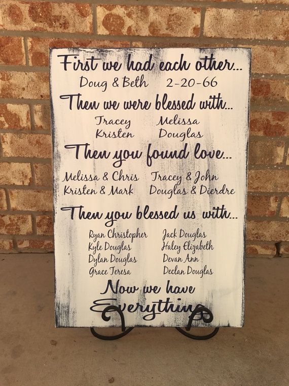First We Had Each Other | 40th Anniversary Gift | 50th Grandparents Gift | Anniversary Present | 60th | 55th | Parent Anniversary Gift  Please see Shop Announcements for current Production Time: https://www.etsy.com/shop/CastleInnDesigns  FIRST WE HAD EACH OTHER (or FIRST WE FOUND EACH OTHER) (wedding date & names) THEN WE WERE BLESSED WITH... (up to 3 childrens dates & names on this size) THEN YOU ( or THEY) FOUND LOVE... Childrens spouses & wedding dates THEN YOU (or THEY) BLESSED US…