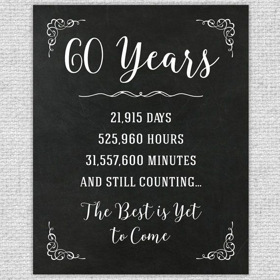 ~Id Rather Doodle~  60TH ANNIVERSARY CHALKBOARD SIGN - ANNIVERSARY NUMBERS STATS…