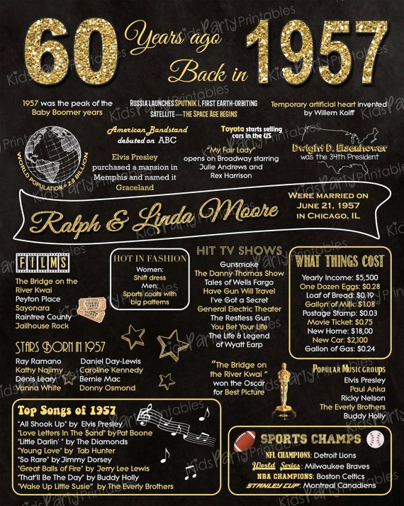 1957 - 60th Anniversary Chalkboard Sign Poster - Our personalized chalkboard anniversary sign is filled with facts, events, and fun tidbits from 1957. Its a super fun keepsake and makes a truly special gift or party decoration. Simply print and use as is, or put in a frame.  ****INTRODUCTORY PRICE for a very limited time - regular price will be $20 *****  You will receive a printable file via email, no physical items will be shipped. You will be responsible for the printing of your item.  ★…