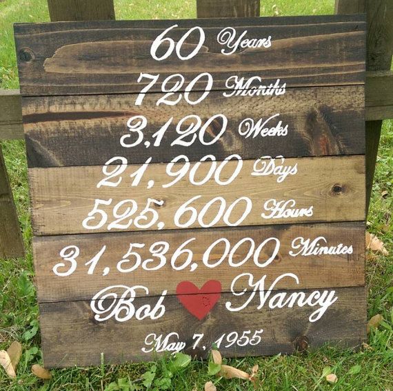 MADE TO ORDER Wedding Anniversary Wood Sign by ThePinkHammerShop