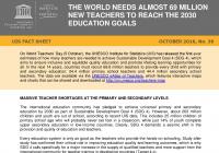 The World Needs Almost 69 Million New Teachers to Reach the 2030 Education Goals
