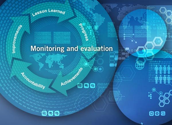Monitoring and evaluation of development projects and programmes