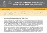 A Teacher for Every Child: Projecting Global Teacher Needs from 2015 to 2030