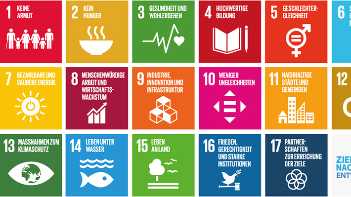 Übersicht: Die 17 Ziele für nachhaltige Entwicklung