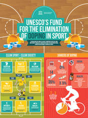 How UNESCO fights doping in sports - Infographic