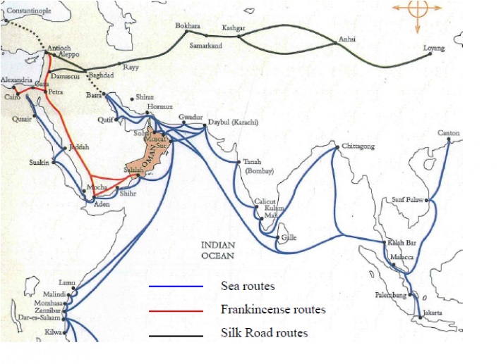Omen’s Trade Routes through history