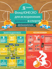Деятельность ЮНЕСКО по борьбе с допингом в спорте