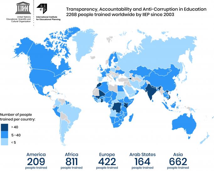 Map of people trained on ethics anc corroption in education by IIEP-UNESCO