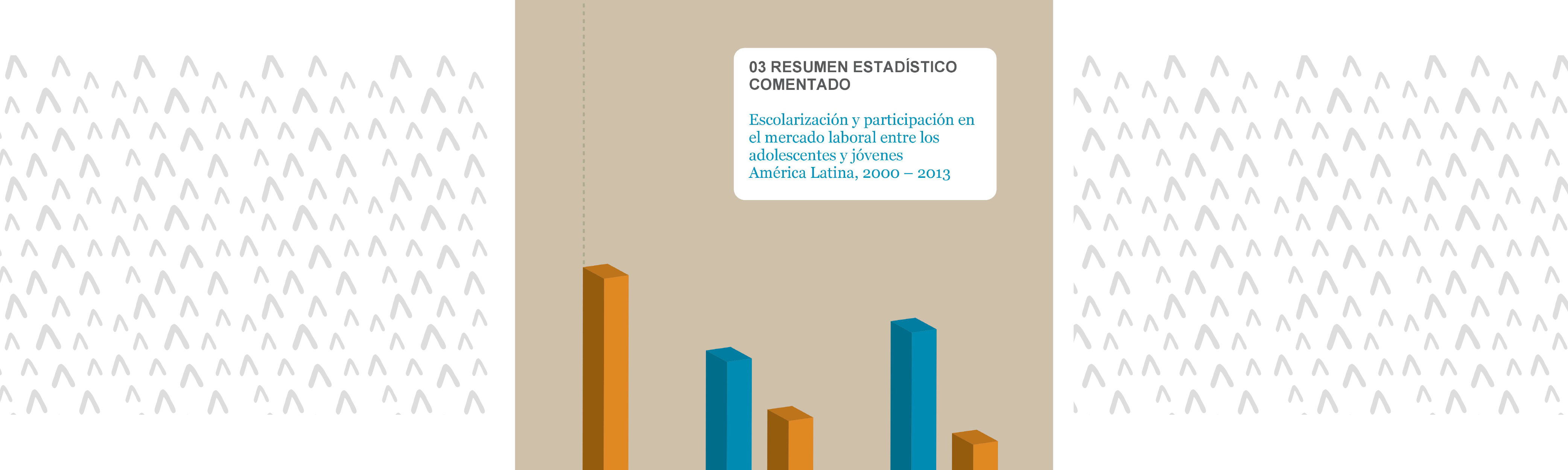 	Escolarización y participación en el mercado laboral entre los adolescentes y jóvenes América Latina, 2000 -2013. Resumen estadístico comentado