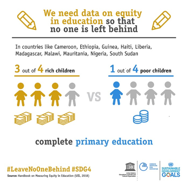 equity-infographic-3-we-need-data