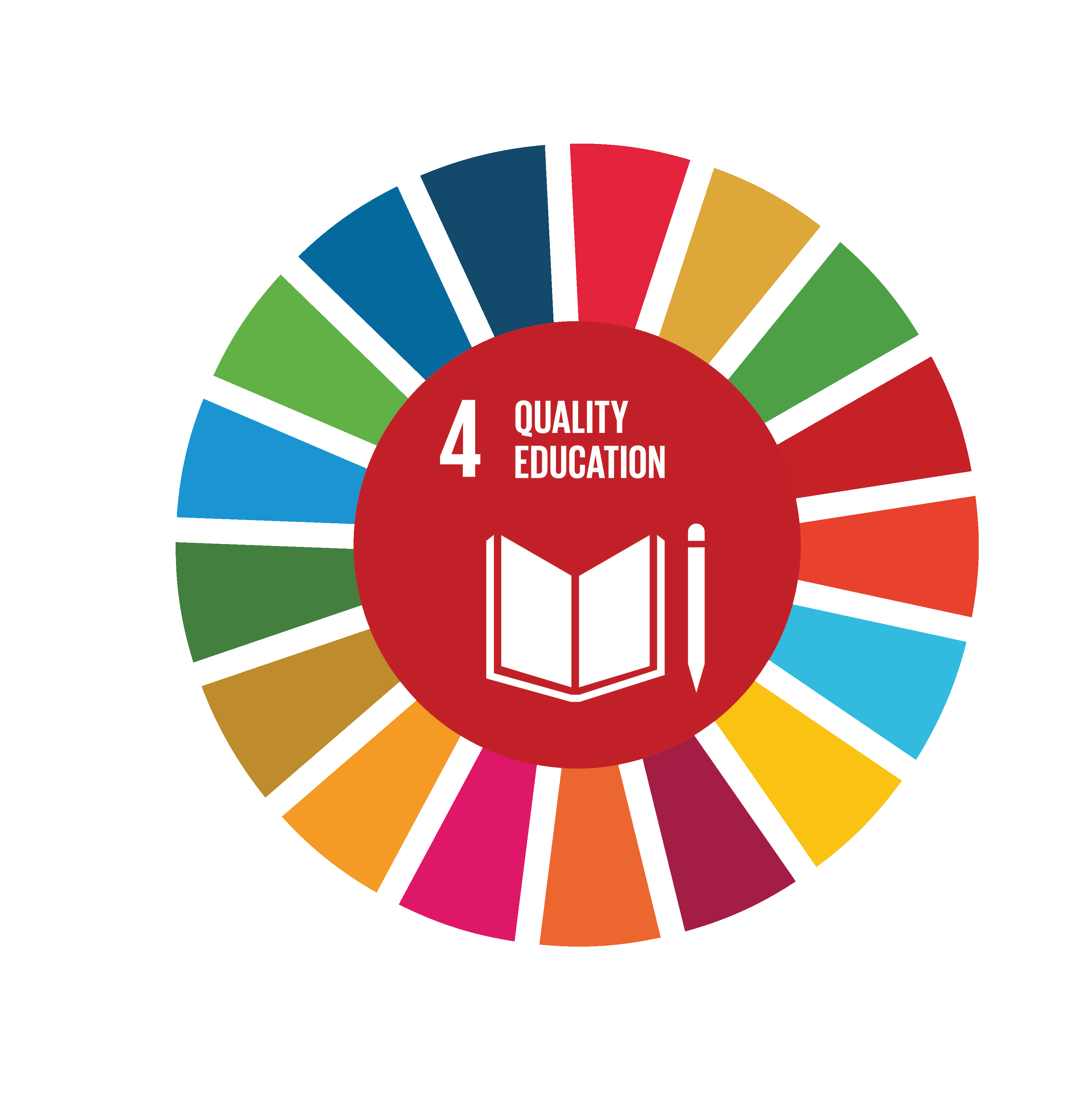 SDG-Education 2030