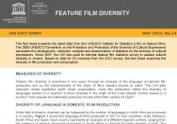 Feature Film Diversity