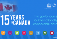 UIS 15 years in Canada : The go-to source for internationally comparable data