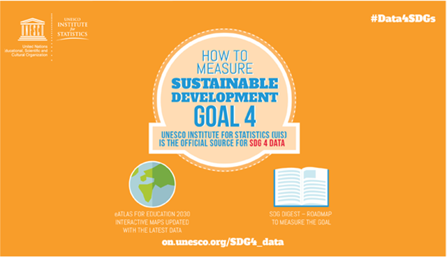 SDG how to measure Data