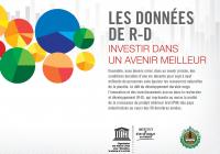 Les données de R-D : Investir dans un avenir meilleur 