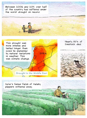 climate_cartoon