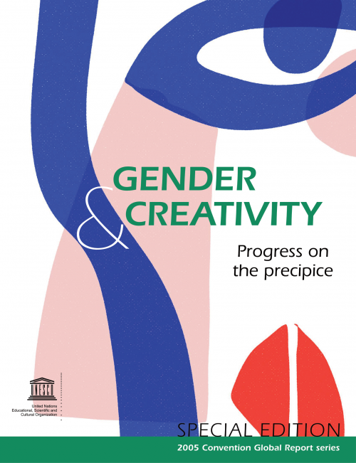 Gender & Creativity: Progress on the Precipice