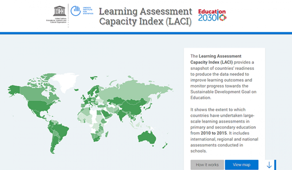 Learning Assessment Capacity Index