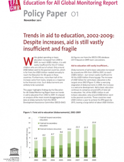 Trends in aid to education