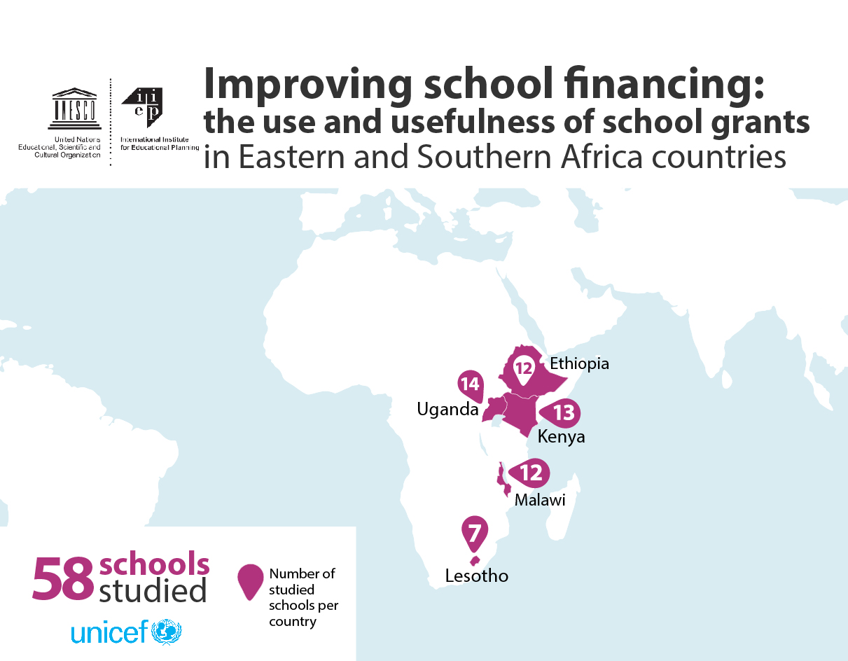 School Grants Eastern an Southern Africa countries