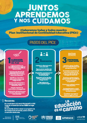 Continuidad Educativa - Afiche pasos PICE