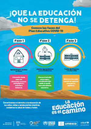 Continuidad Educativa - Afiche COVID